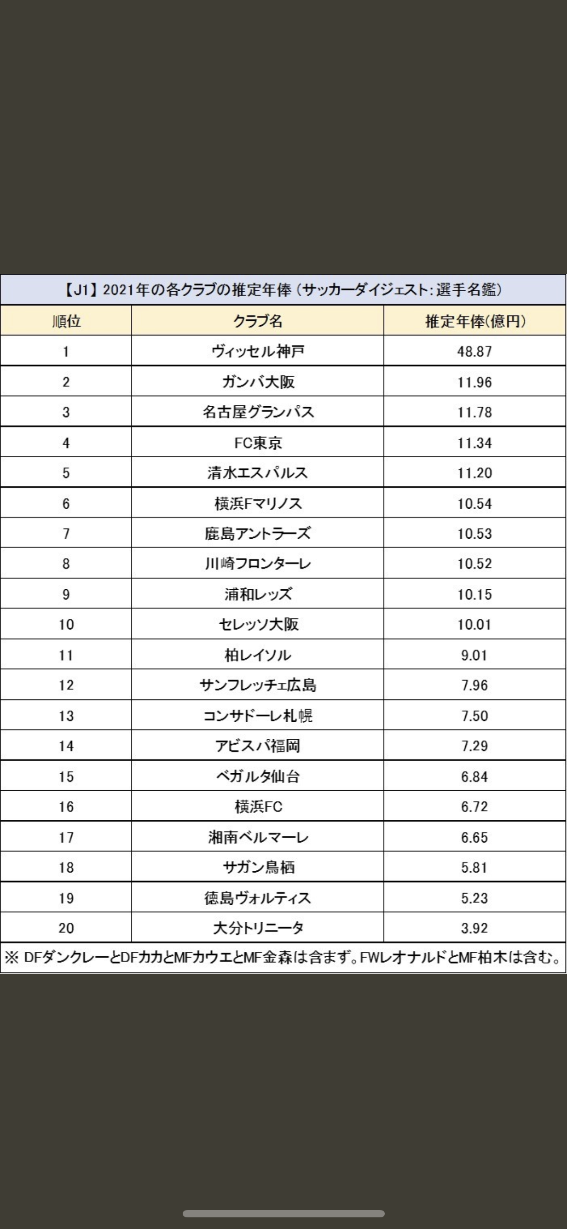 ファイルページ F9vr5 5508 1 超清水エスパルス掲示板