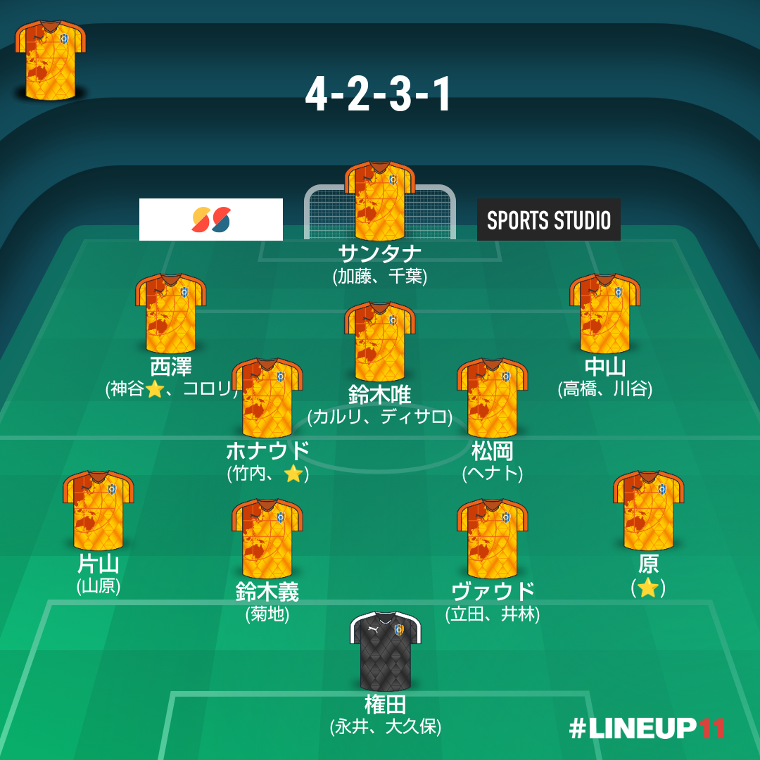 J リーグ ユニフォーム 黒