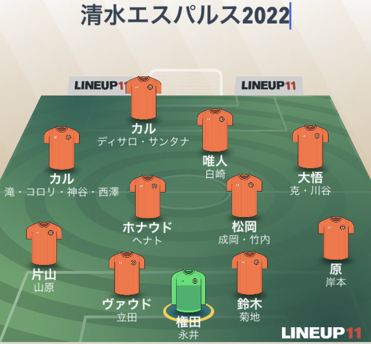 セレッソ 大阪 ユニフォーム 上下