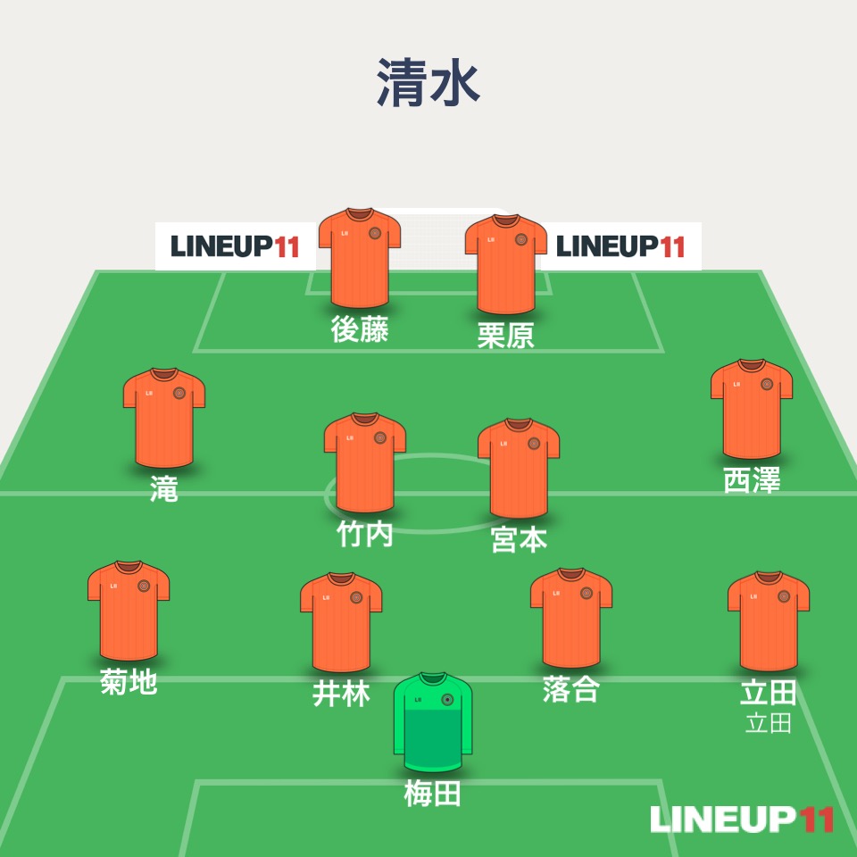 川崎 フロンターレ ユニフォーム 長袖