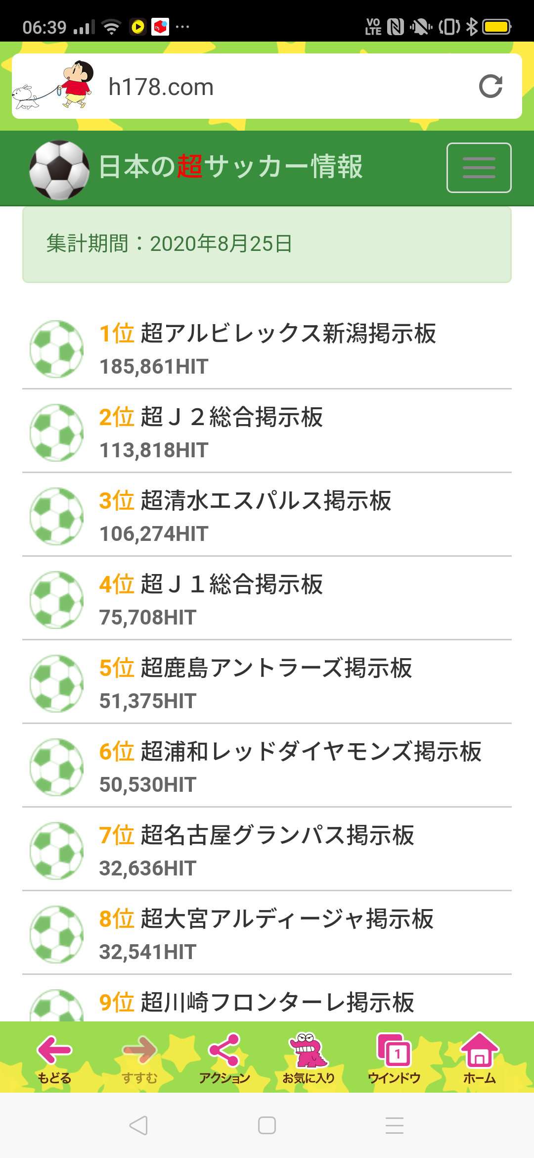 掲示板 アルビレックス 超 新潟