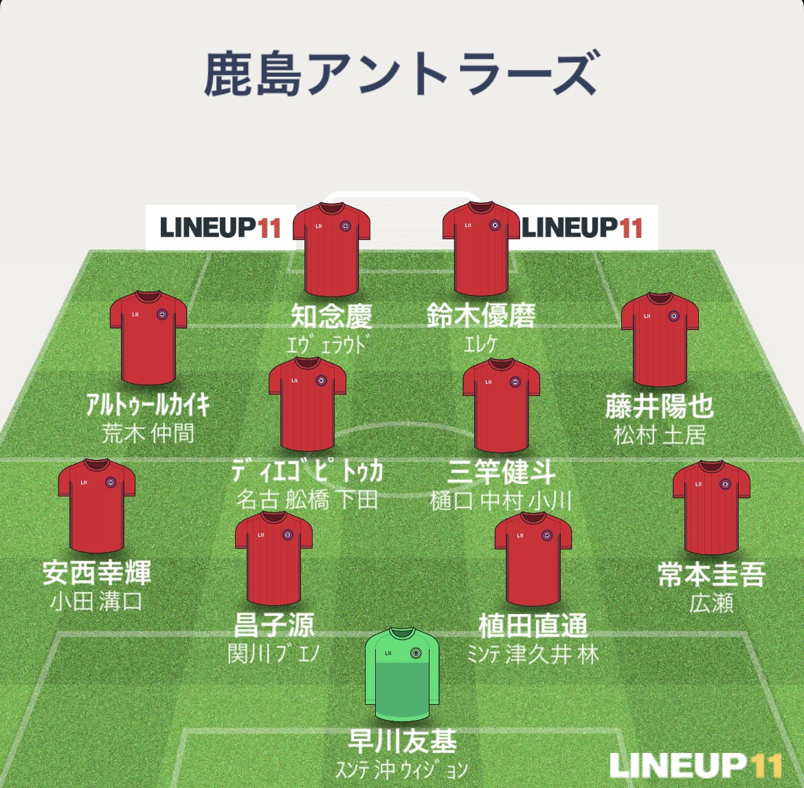 鹿島 アントラーズ ユニフォーム 激安