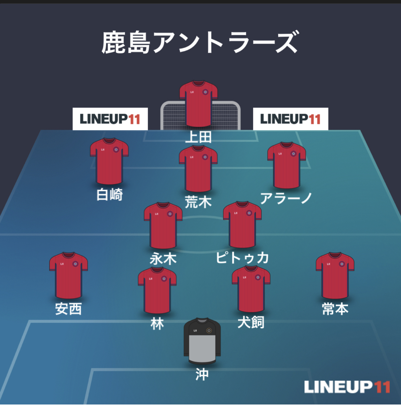 J リーグ ユニフォーム 偽物