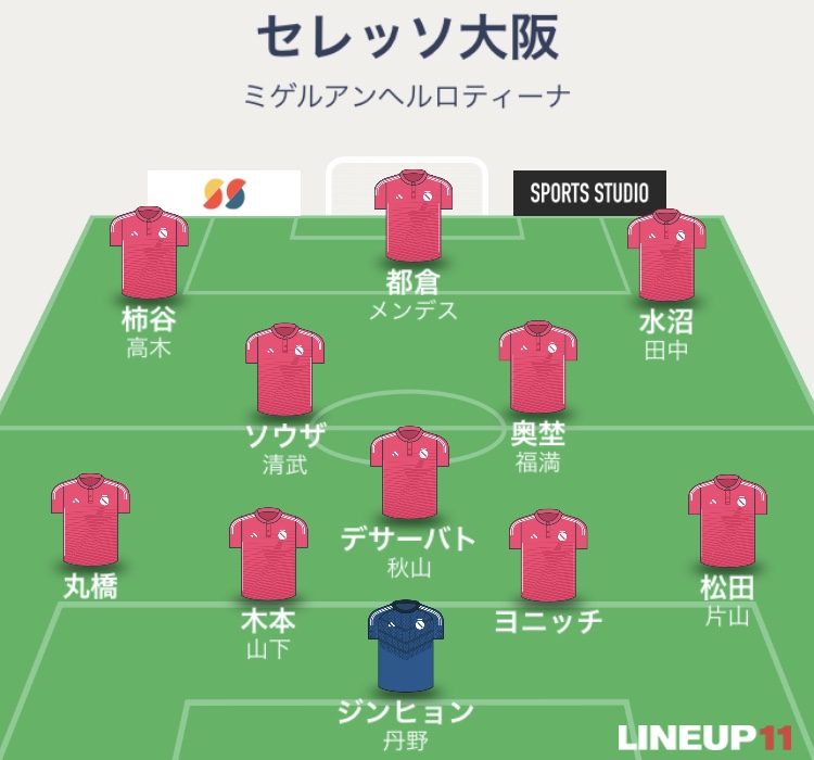 ファイルページ G2ulr 1 超セレッソ大阪掲示板