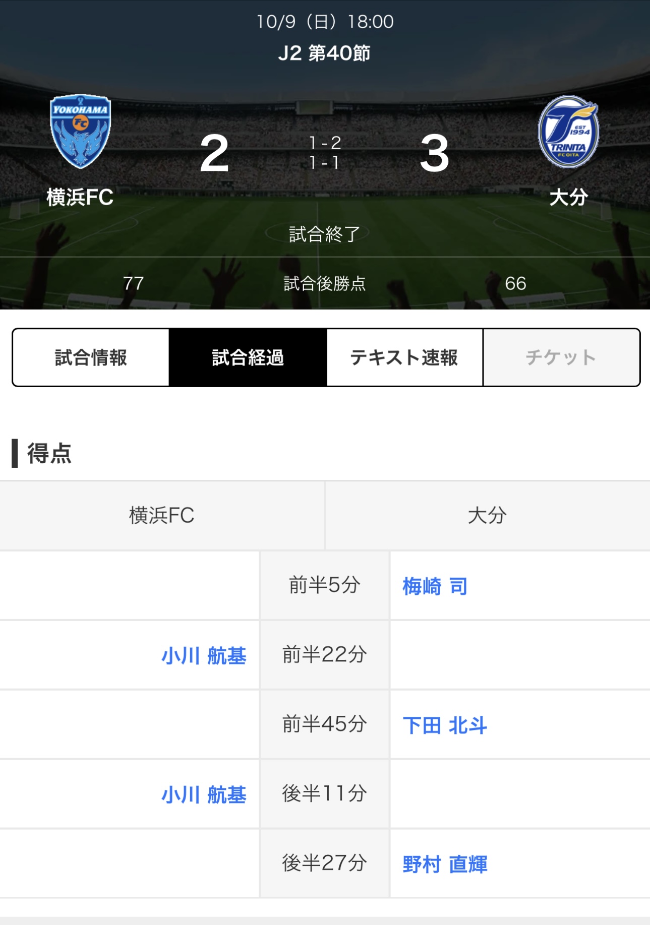 鹿島 アントラーズ ユニフォーム 