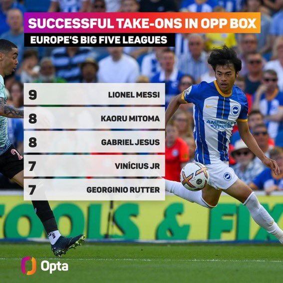 サッカー 最新 ユニフォーム  2024