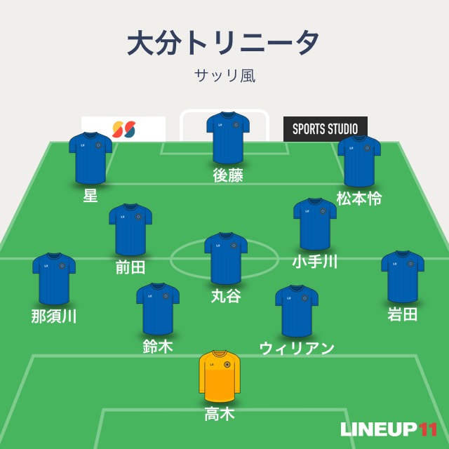 鹿児島 ユナイテッド fc 掲示板