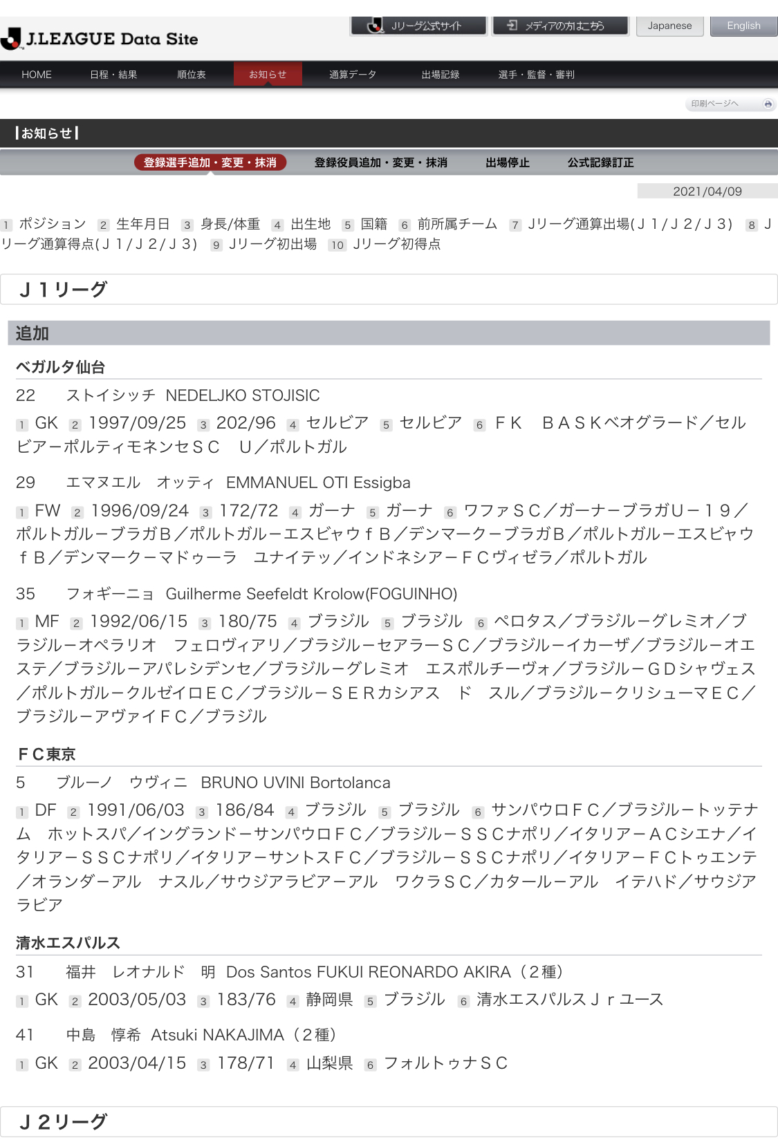 ファイルページ 2shlp 1 超ベガルタ仙台掲示板