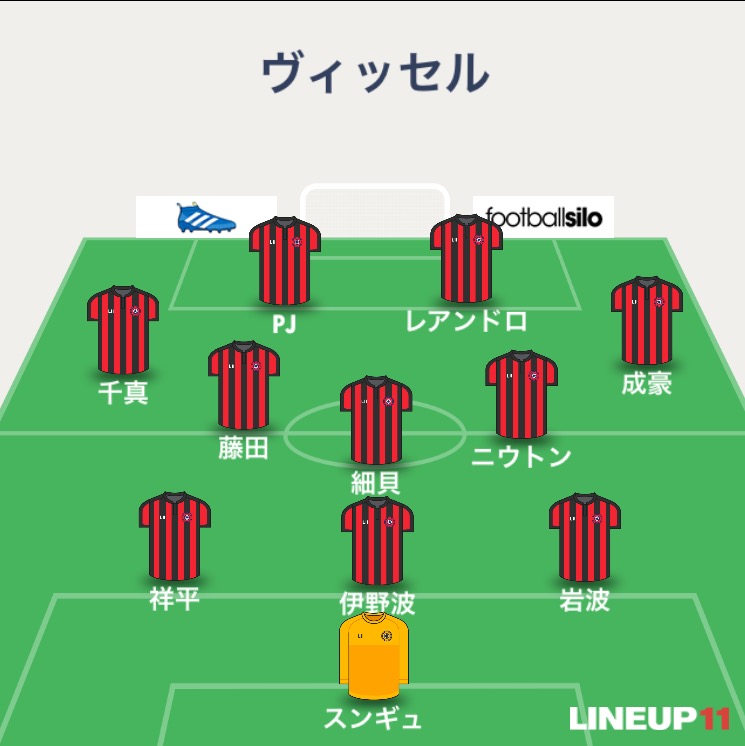 ファイルページ 1qgep 810 1 超ヴィッセル神戸掲示板