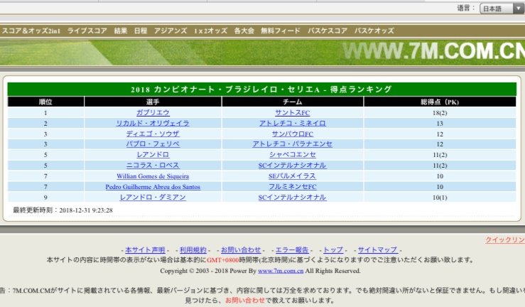 ファイルページ Aiygr 1 超松本山雅fc掲示板