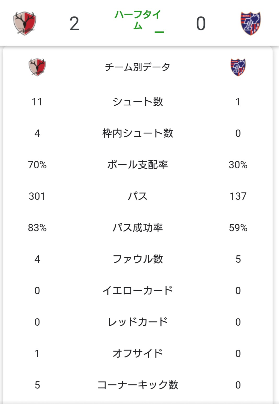 ファイルページ Akk15 1 鹿島アントラーズ掲示板避難所