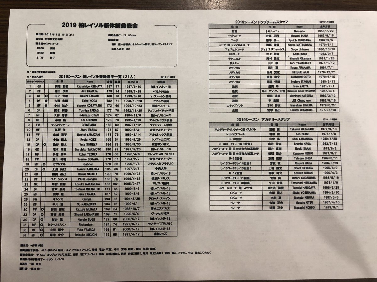 ファイルページ Fvskv 1 超レノファ山口掲示板